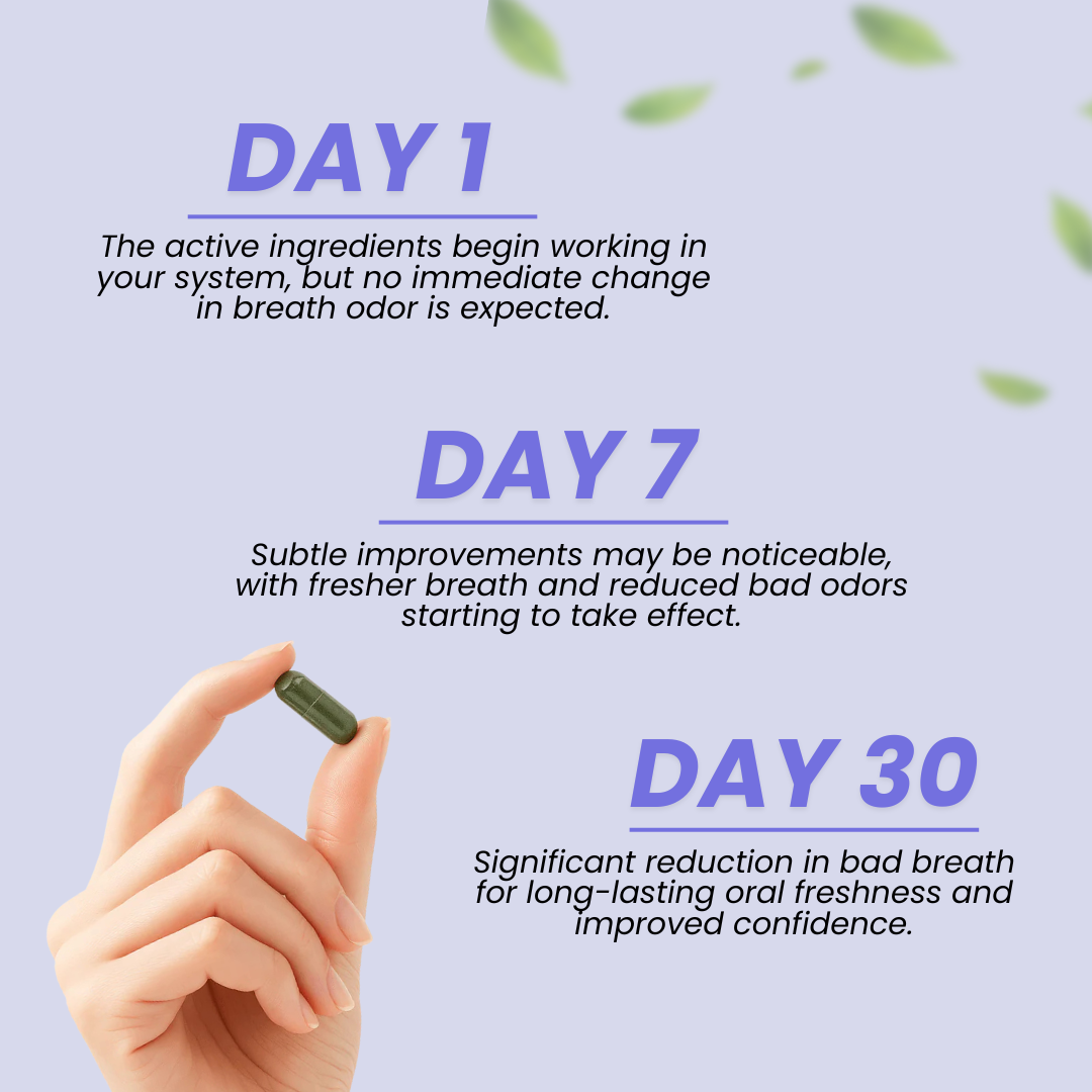 FreshFix - Natural Supplement